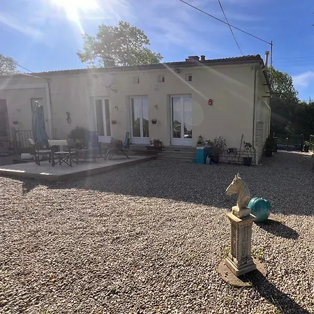 Charente 16 2 Bed